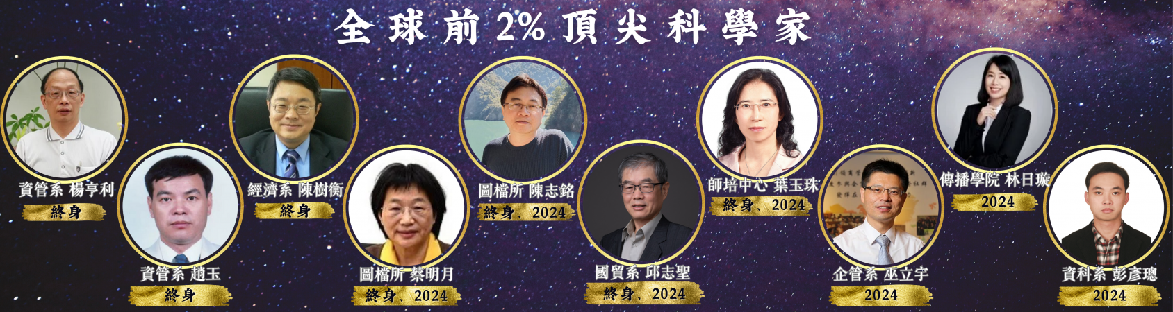 全球前2%頂尖科學家